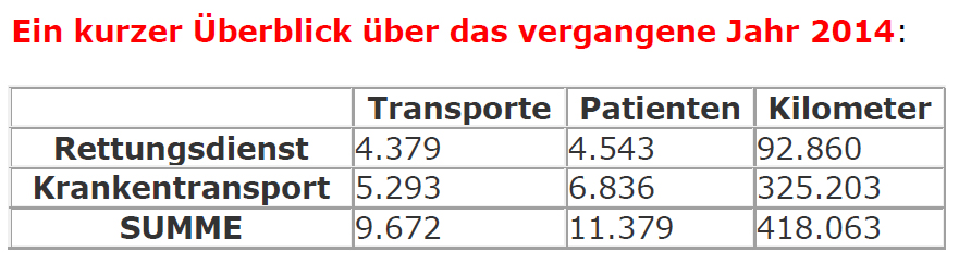 wk_bruneck_allgemein